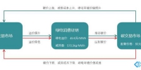 &#22825;&#21338;&#32593;&#39029;&#29256;&#45;&#22825;&#21338;&#40;&#20013;&#22269;&#41;